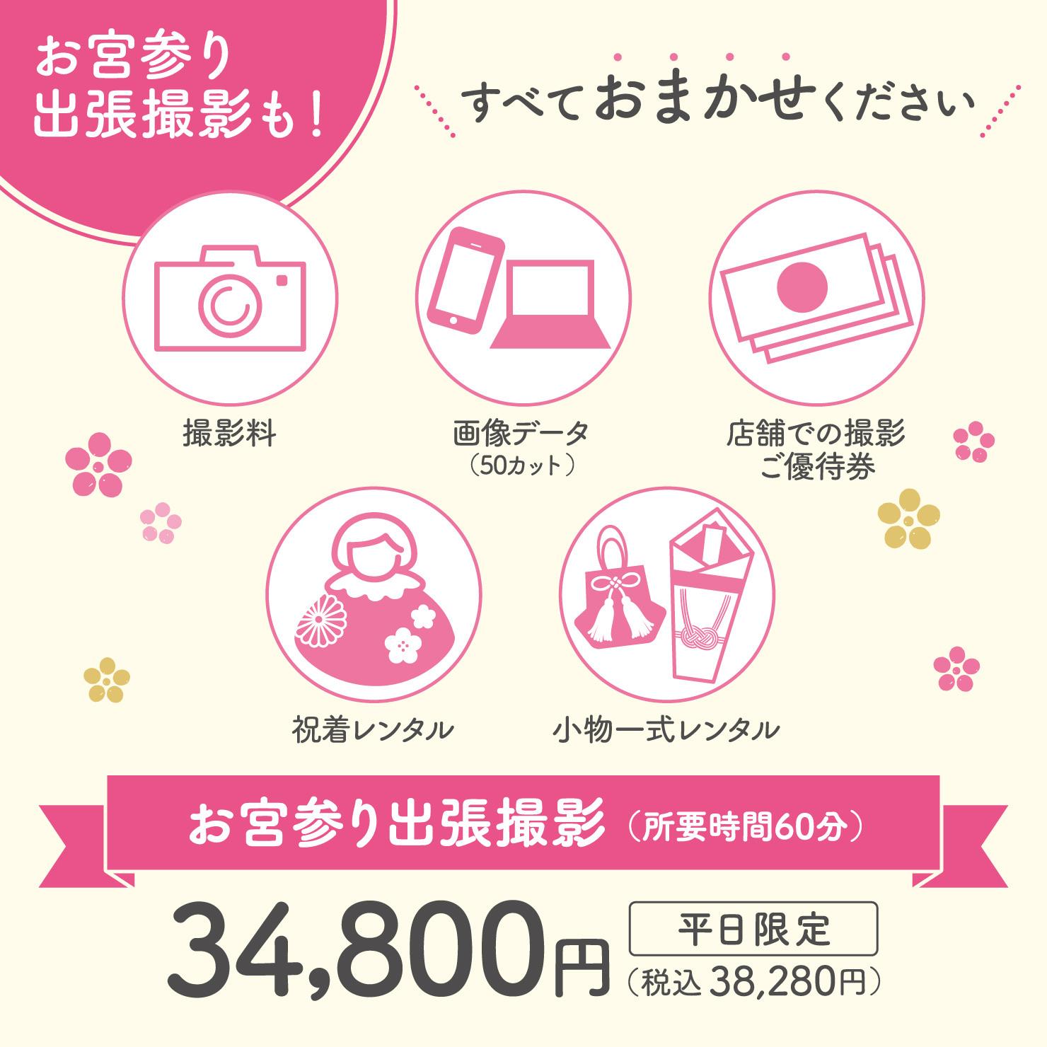 ☆*:.｡.  出張撮影始まりました　.｡.:*☆